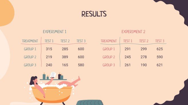 Durchbruch bei Depressionen Präsentationsvorlage