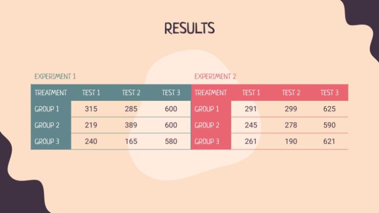 Durchbruch bei Depressionen Präsentationsvorlage