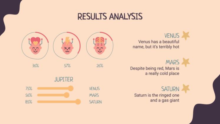 Durchbruch bei Depressionen Präsentationsvorlage