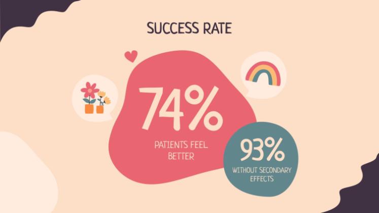Durchbruch bei Depressionen Präsentationsvorlage