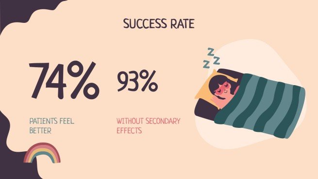 Durchbruch bei Depressionen Präsentationsvorlage