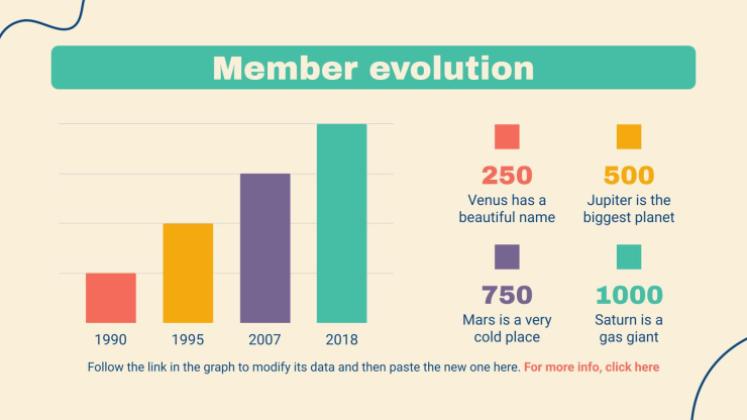 Community Service Project Proposal presentation template 