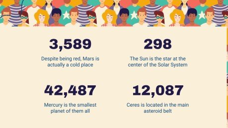 Community Service Project Proposal presentation template 