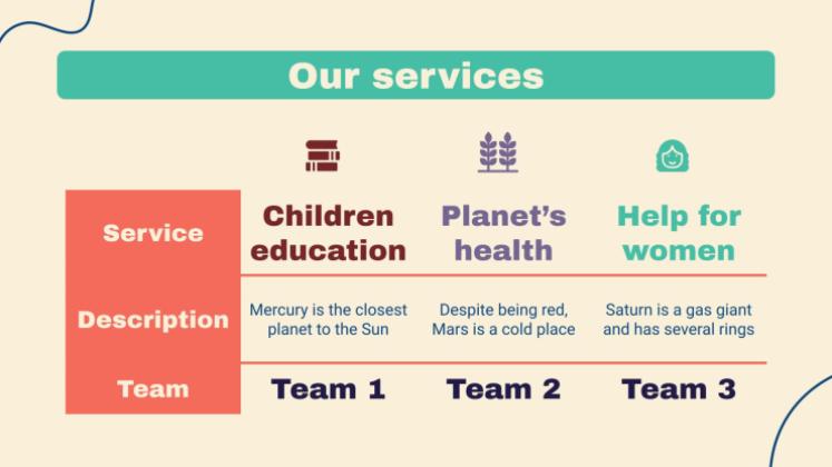 Community Service Project Proposal presentation template 