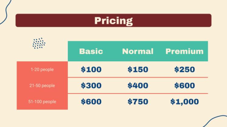 Community Service Project Proposal presentation template 