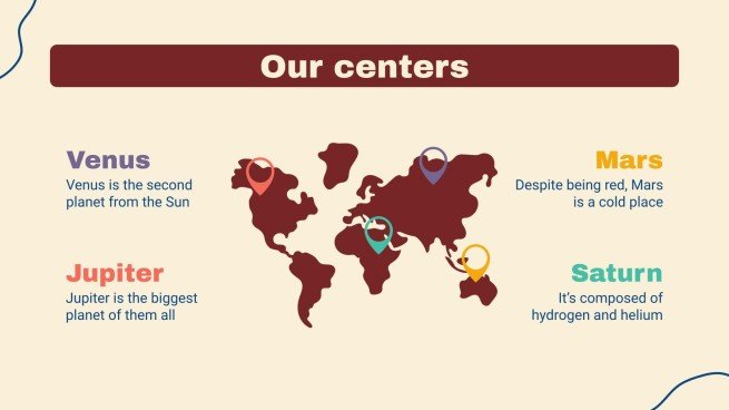 Community Service Project Proposal presentation template 