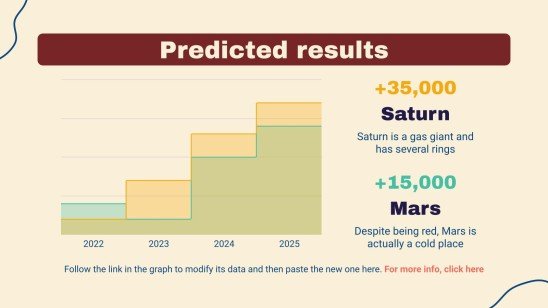Community Service Project Proposal presentation template 