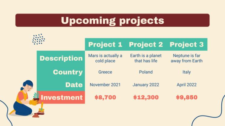 Community Service Project Proposal presentation template 