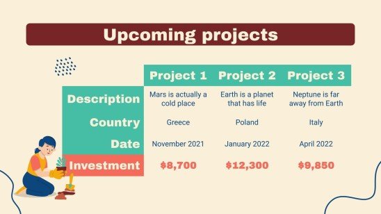 Community Service Project Proposal presentation template 