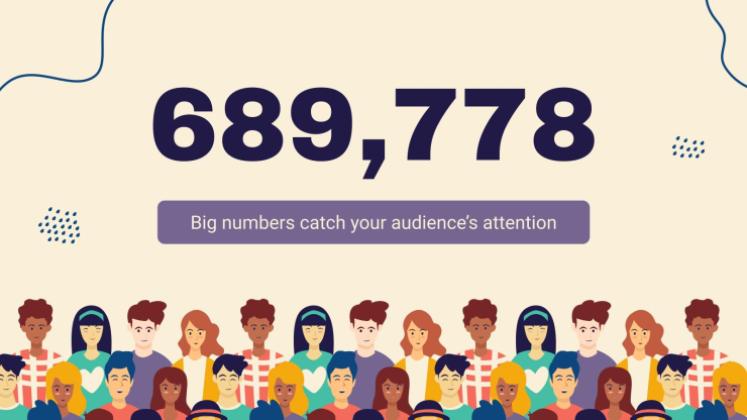 Community Service Project Proposal presentation template 