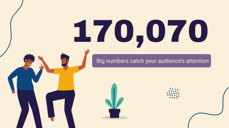 Community Service Project Proposal presentation template 