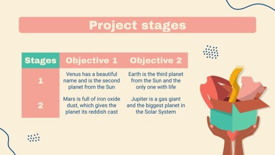 Community Service Project Proposal presentation template 