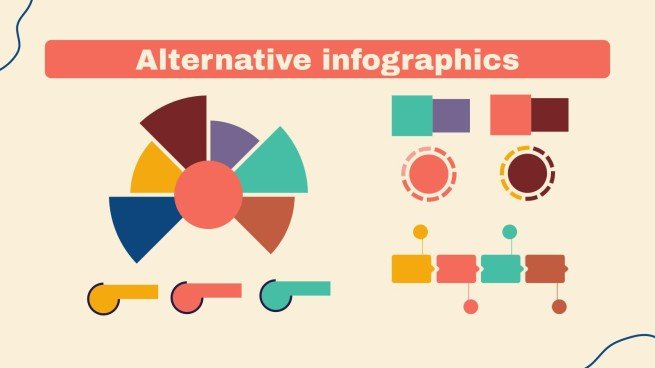 Community Service Project Proposal presentation template 