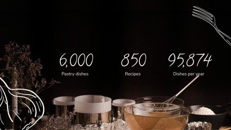 Plantilla de presentación Marrón