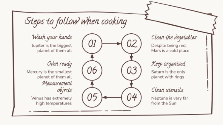 Plantilla de presentación Marrón