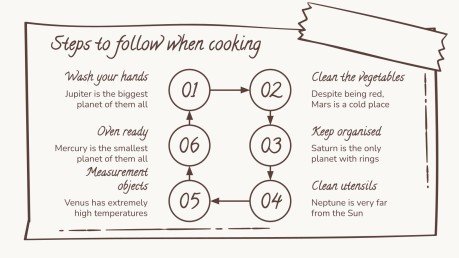 Plantilla de presentación Marrón