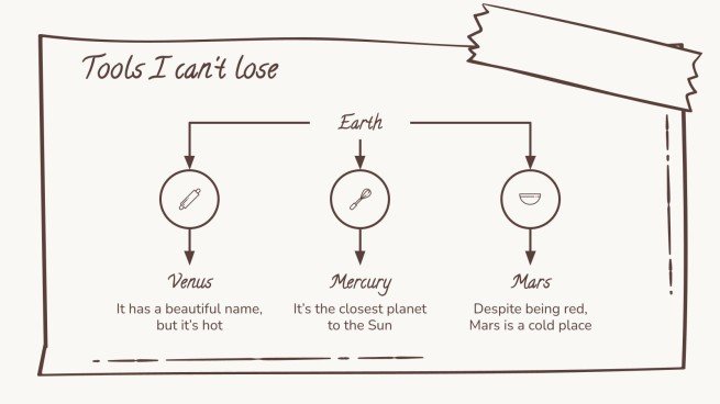 Plantilla de presentación Marrón