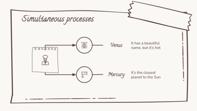 Plantilla de presentación Marrón