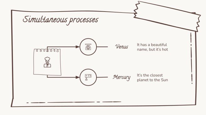 Plantilla de presentación Marrón