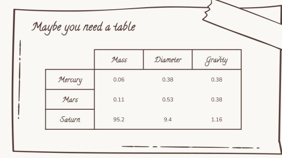 Plantilla de presentación Marrón
