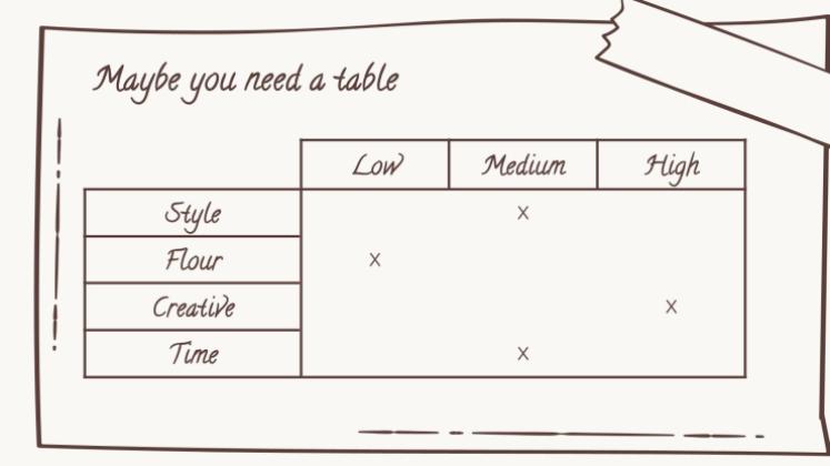 Plantilla de presentación Marrón