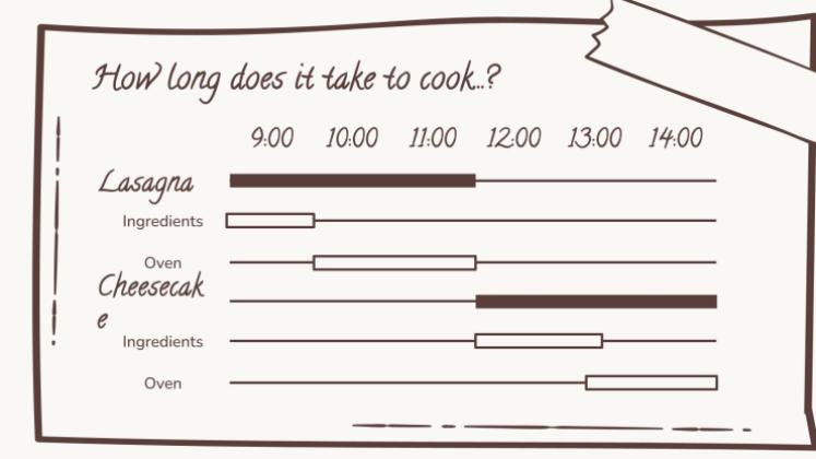 Plantilla de presentación Marrón
