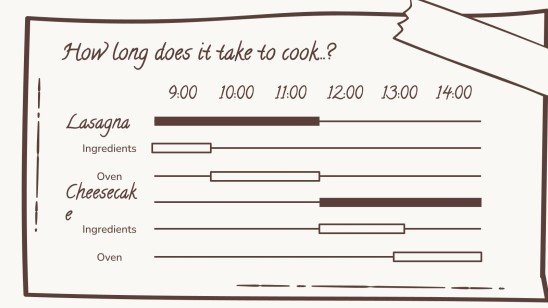 Plantilla de presentación Marrón