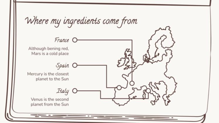 Plantilla de presentación Marrón