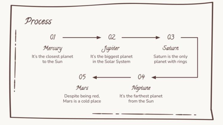 Plantilla de presentación Marrón