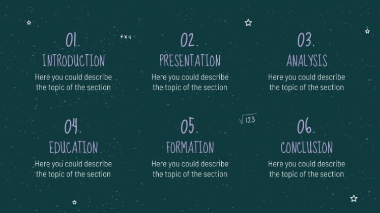 Arrière-plan de tableau noir Modèles de présentation