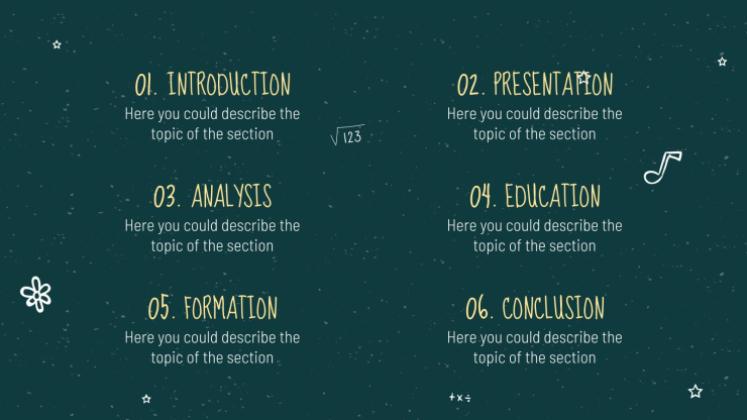 Arrière-plan de tableau noir Modèles de présentation