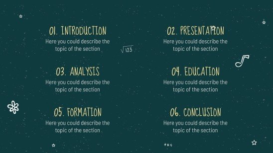 Arrière-plan de tableau noir Modèles de présentation