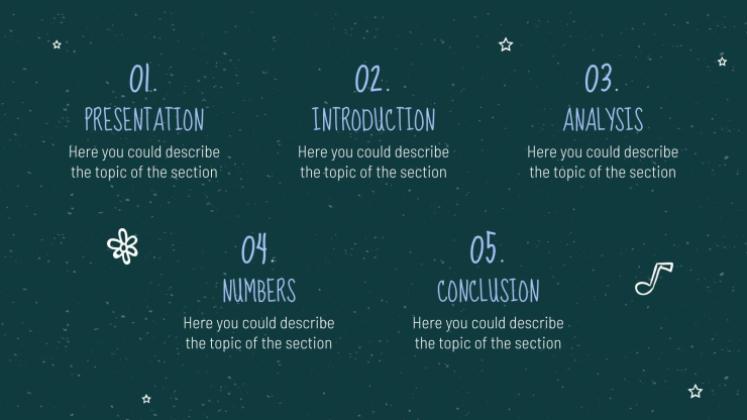 Arrière-plan de tableau noir Modèles de présentation