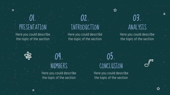 Arrière-plan de tableau noir Modèles de présentation