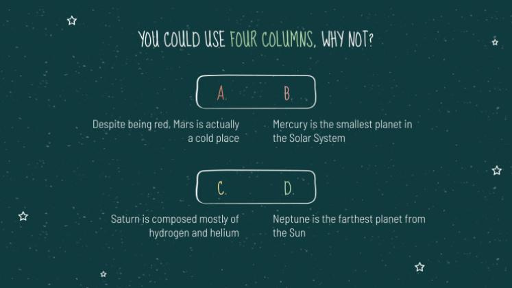 Arrière-plan de tableau noir Modèles de présentation