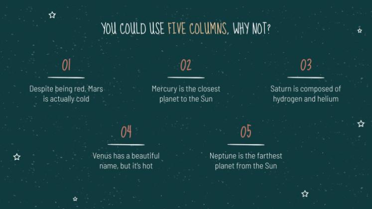 Arrière-plan de tableau noir Modèles de présentation