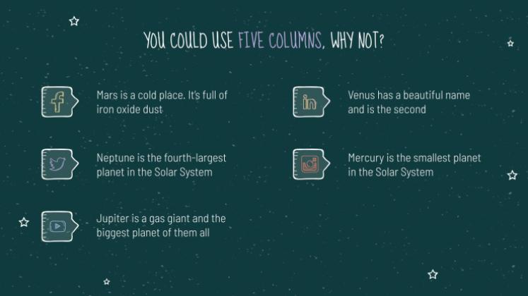 Arrière-plan de tableau noir Modèles de présentation
