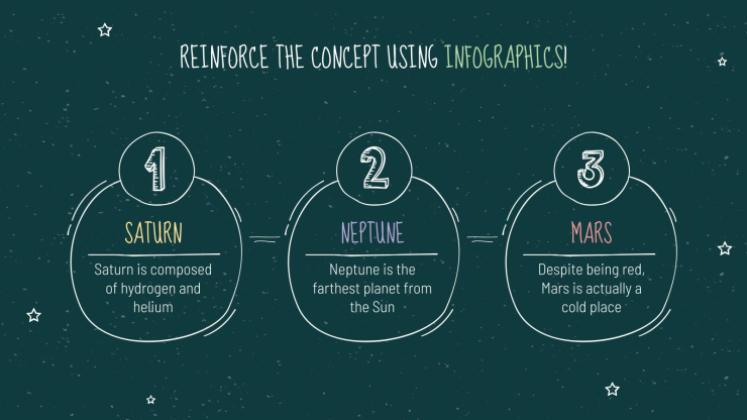 Arrière-plan de tableau noir Modèles de présentation
