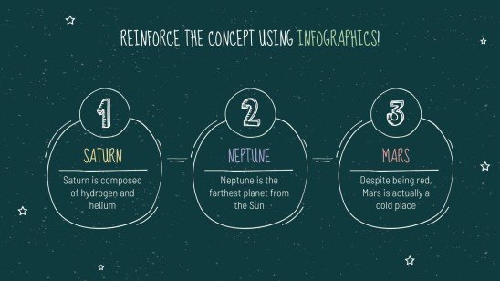Arrière-plan de tableau noir Modèles de présentation