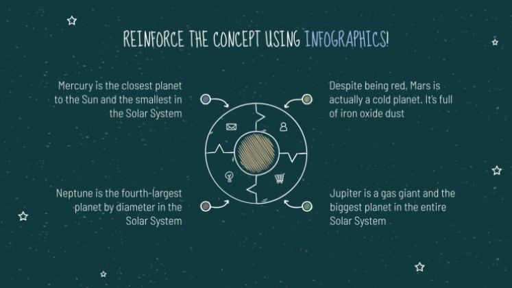 Arrière-plan de tableau noir Modèles de présentation