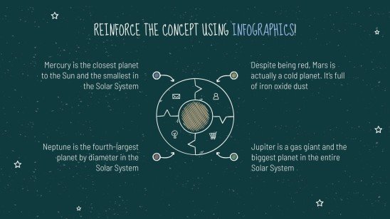 Arrière-plan de tableau noir Modèles de présentation