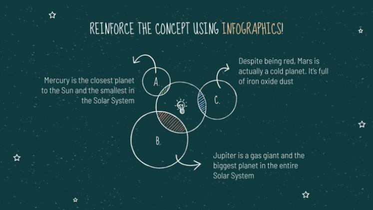 Arrière-plan de tableau noir Modèles de présentation