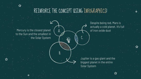 Arrière-plan de tableau noir Modèles de présentation