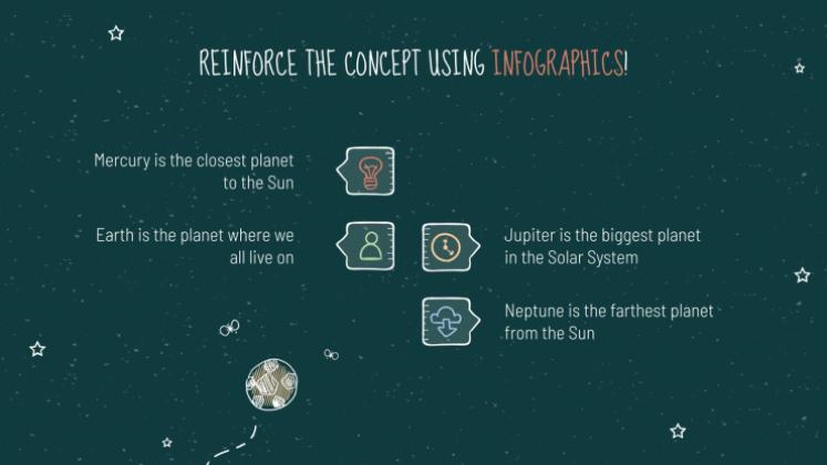 Arrière-plan de tableau noir Modèles de présentation