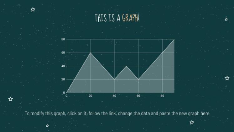 Arrière-plan de tableau noir Modèles de présentation
