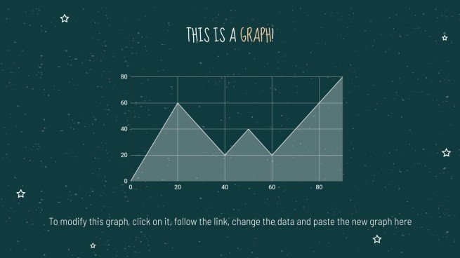 Arrière-plan de tableau noir Modèles de présentation