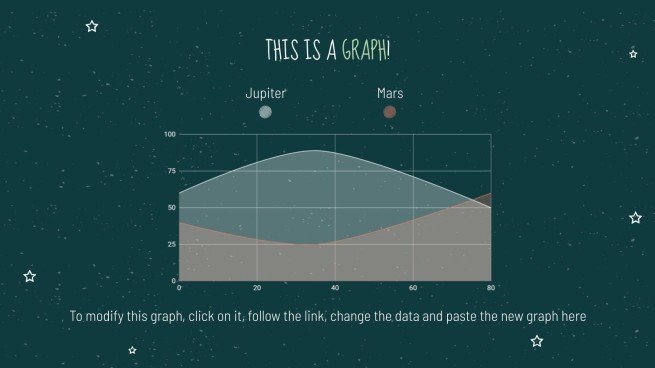 Arrière-plan de tableau noir Modèles de présentation