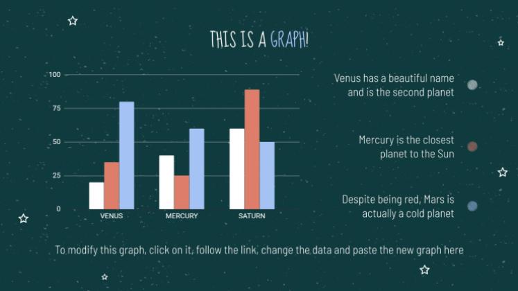 Arrière-plan de tableau noir Modèles de présentation
