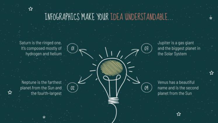 Arrière-plan de tableau noir Modèles de présentation