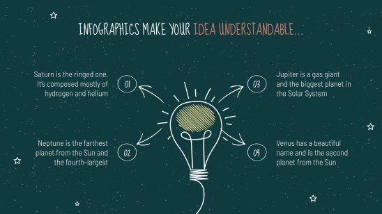 Arrière-plan de tableau noir Modèles de présentation